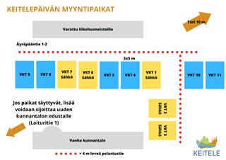 Torimyyntipaikat Keitelepäivä.png